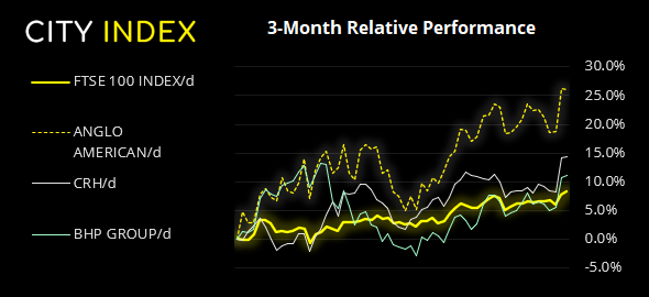 欧洲市场开盘:中国PMI超预期,股市于非农揭晓前走高