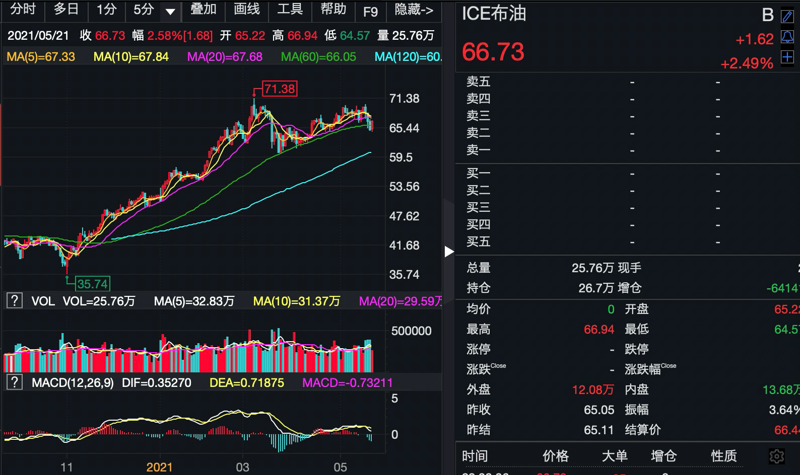 清洁能源将成为未来大赢家，投资逻辑全解析